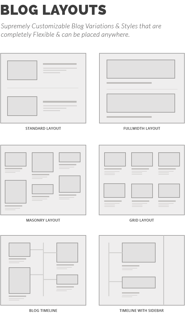 Blog Layouts